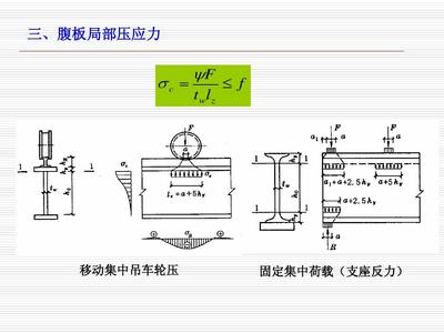 型鋼梁強(qiáng)度計(jì)算實(shí)例（型鋼梁強(qiáng)度計(jì)算方法）