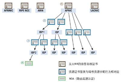 木塑板吊顶遇热后味道