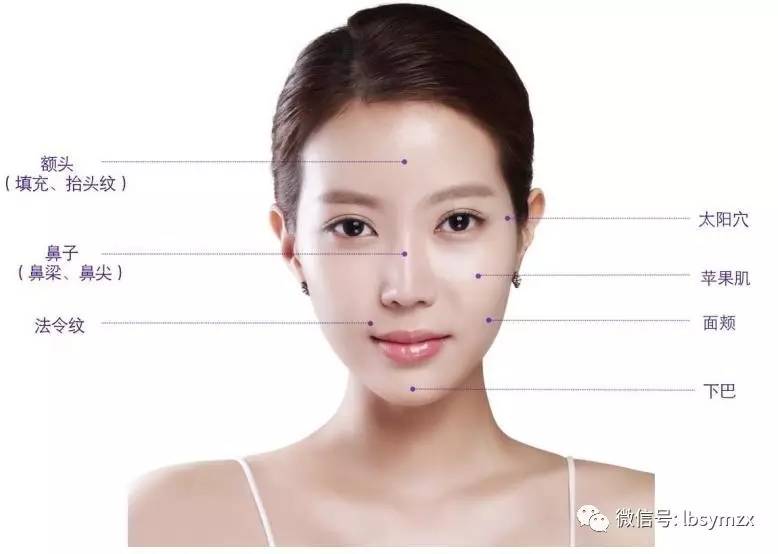 玻尿酸去抬头纹能保持