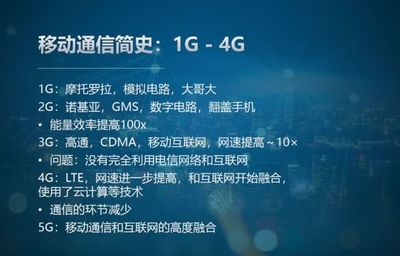 4g 网络叫什么