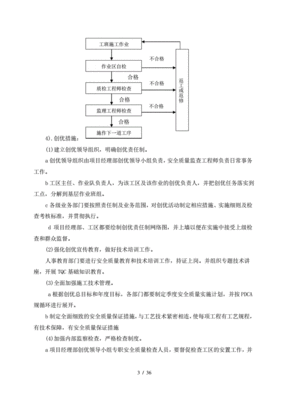 工程质量保证措施