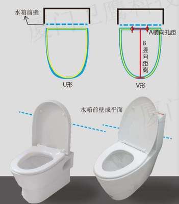马桶前面留多少距离