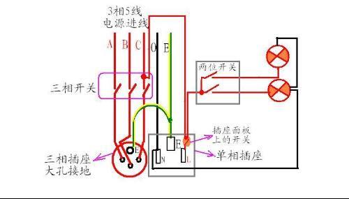 电容接零线会什么样