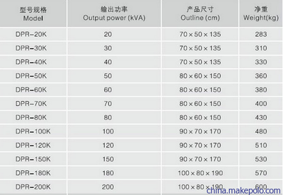 邁達(dá)有限公司（不同地區(qū)和行業(yè)的幾家名為“邁達(dá)”的公司）