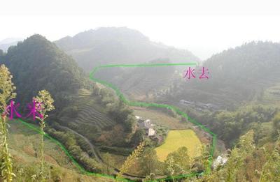 风水中的水口图解