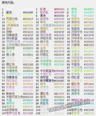 人名字大全