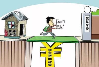 助学贷款政策