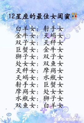 十二星座闺蜜