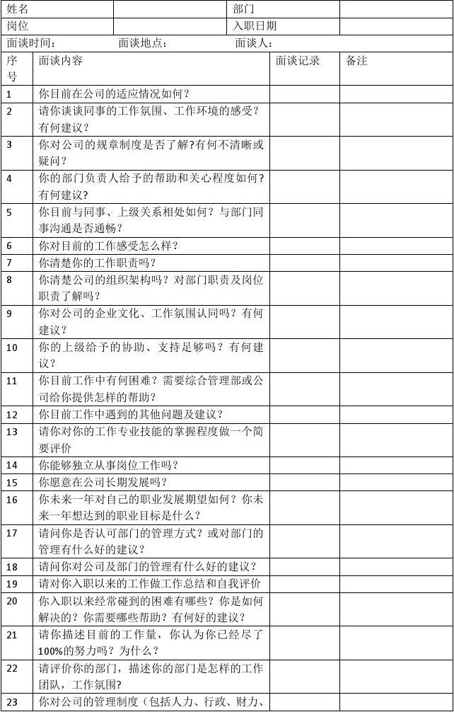 试用期劝退员工
