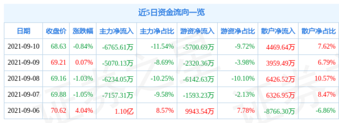 紅海魚缸燈光調(diào)節(jié)方法圖 水族問答