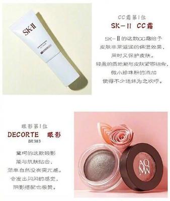 彩妆和护肤品的区别
