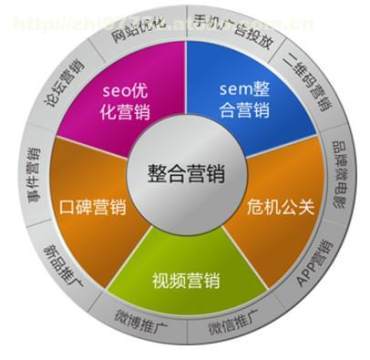 【关键词排名怎么做,烟台网站优化哪家好,烟台网站设计公司智联做】齐全,价格,厂家,供应商,其他行业专用机械及设备