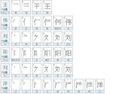 王字旁女孩子名字