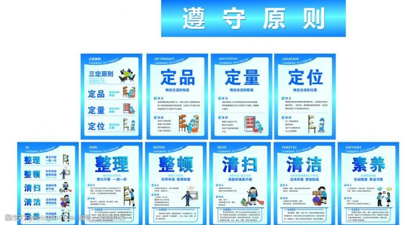 厨房5s管理