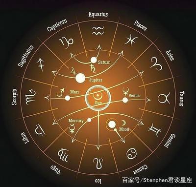 太阳星座上升星座查询