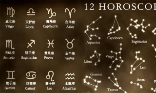 水瓶座星座配对