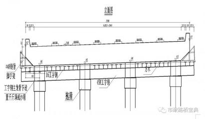 钢梁安装的基本步骤（钢梁安装基本步骤） 结构框架设计 第3张