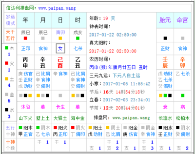 生辰八字五行缺失查询