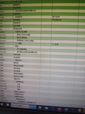 科目设置与核算科目