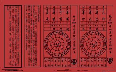 生辰八字看婚姻