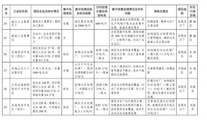 企业行动计划怎么写