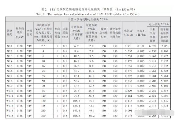 什么叫电的功率因数