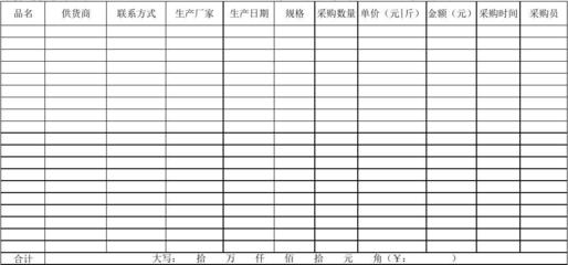 厨房采购清单