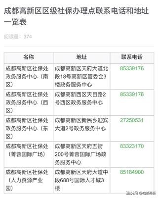 成都高新区电话号码是多少