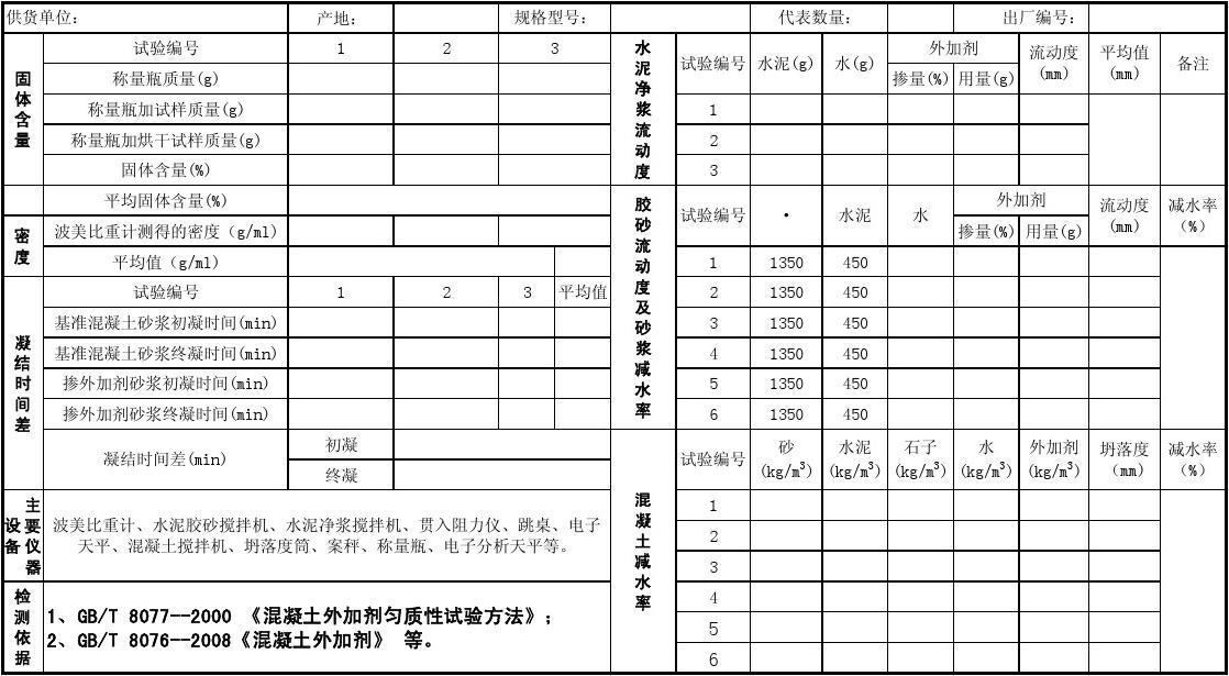 混凝土外加劑屬于建材行業(yè) 鋼結(jié)構(gòu)框架設(shè)計(jì) 第4張