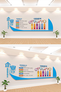 办公室文化墙创意设计