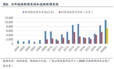九游体育娱乐下载未来合作蓝图