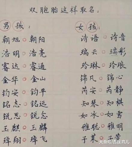 最好听的名字女孩