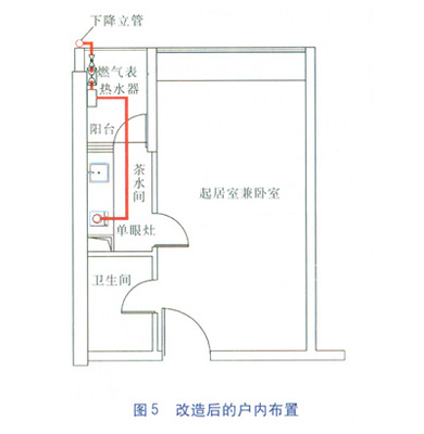 厨房和厕所换位置煤气表