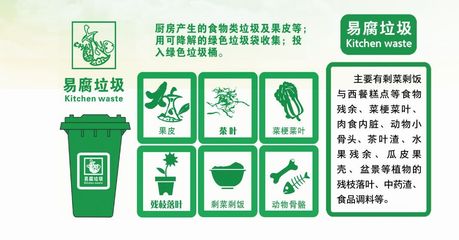 厨房垃圾桶管理