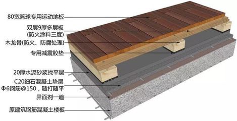 平铺木地板施工方法