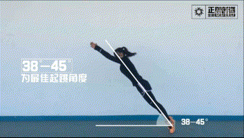 中考跳远满分