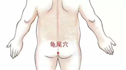 尾巴骨大是怎么回事啊