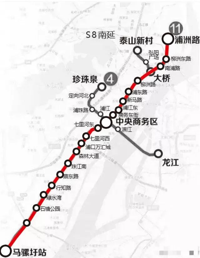 南京地铁s8