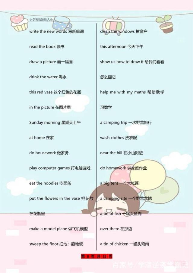 页面英语单词