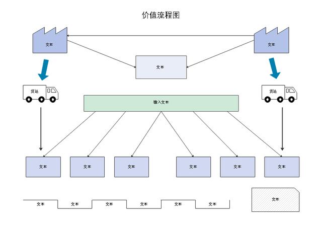 职业验船师考试b级