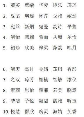 女孩带然的名字