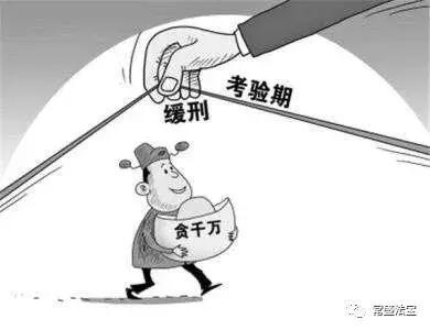缓刑期限