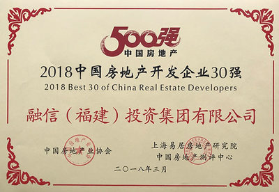 福建房地产上市公司