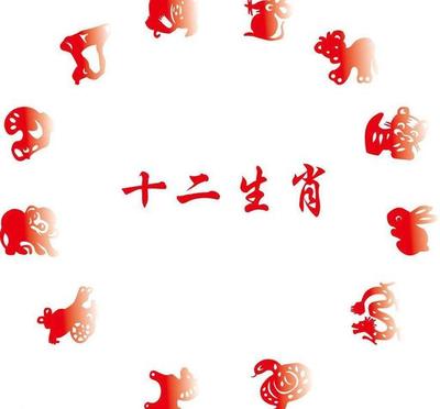 十二生肖今天的运气