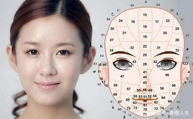 女人好面相的标准
