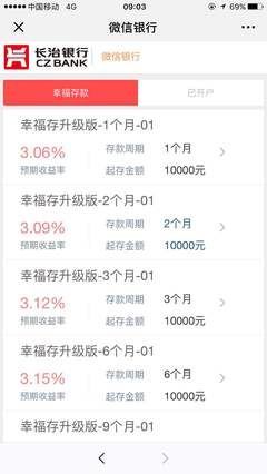 捷信贷款申请条件