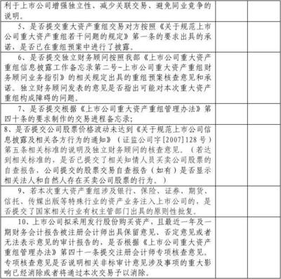协议备忘录