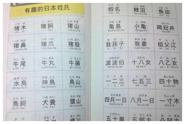 用苗字取名