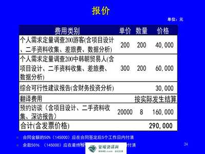 【《SK物流仓储投资公司市场调查方案》】PPT课件下载