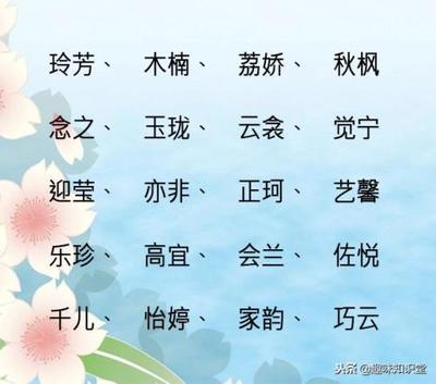 女孩儿好听的名字
